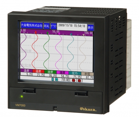 OHKURA PAPERLESS RECORDER VM7000A
