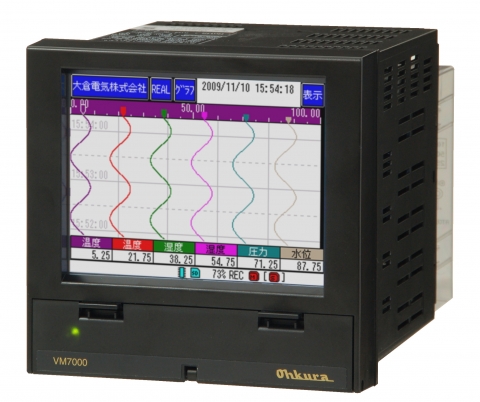 OHKURA PAPERLESS RECORDER VM7000A